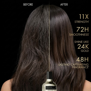 Nexxus Promend Hair Oil & Serum | Trillion Protein Transfusion for Damaged Hair | Reduces Frizz, Adds Silky Shine & Repairs Breakage